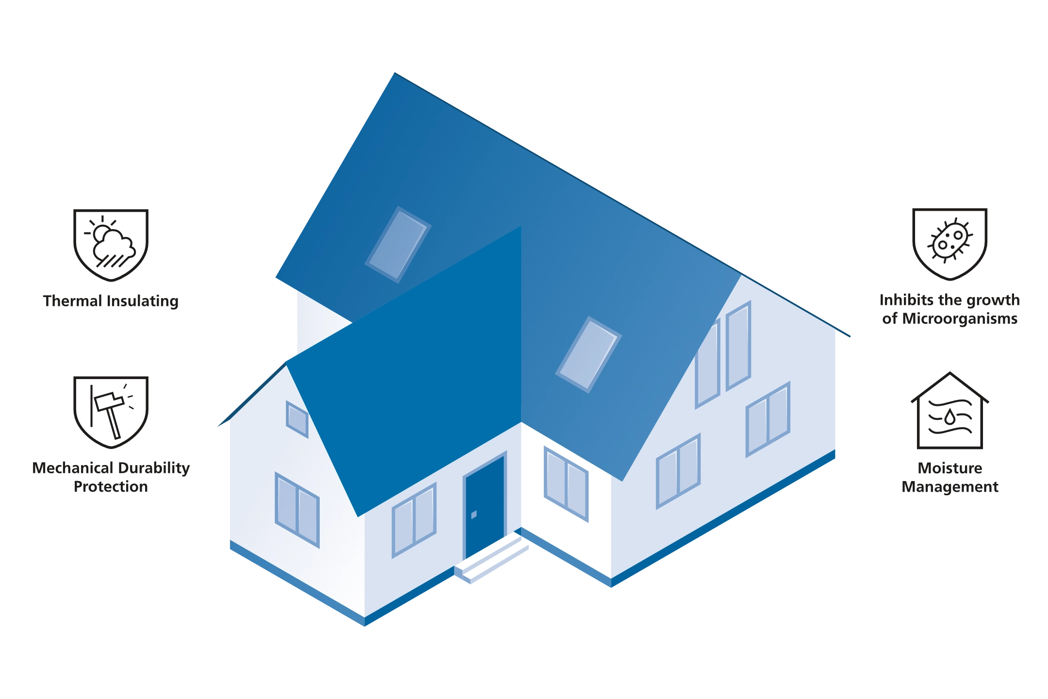 Illustration_Beitragsbild_Haus